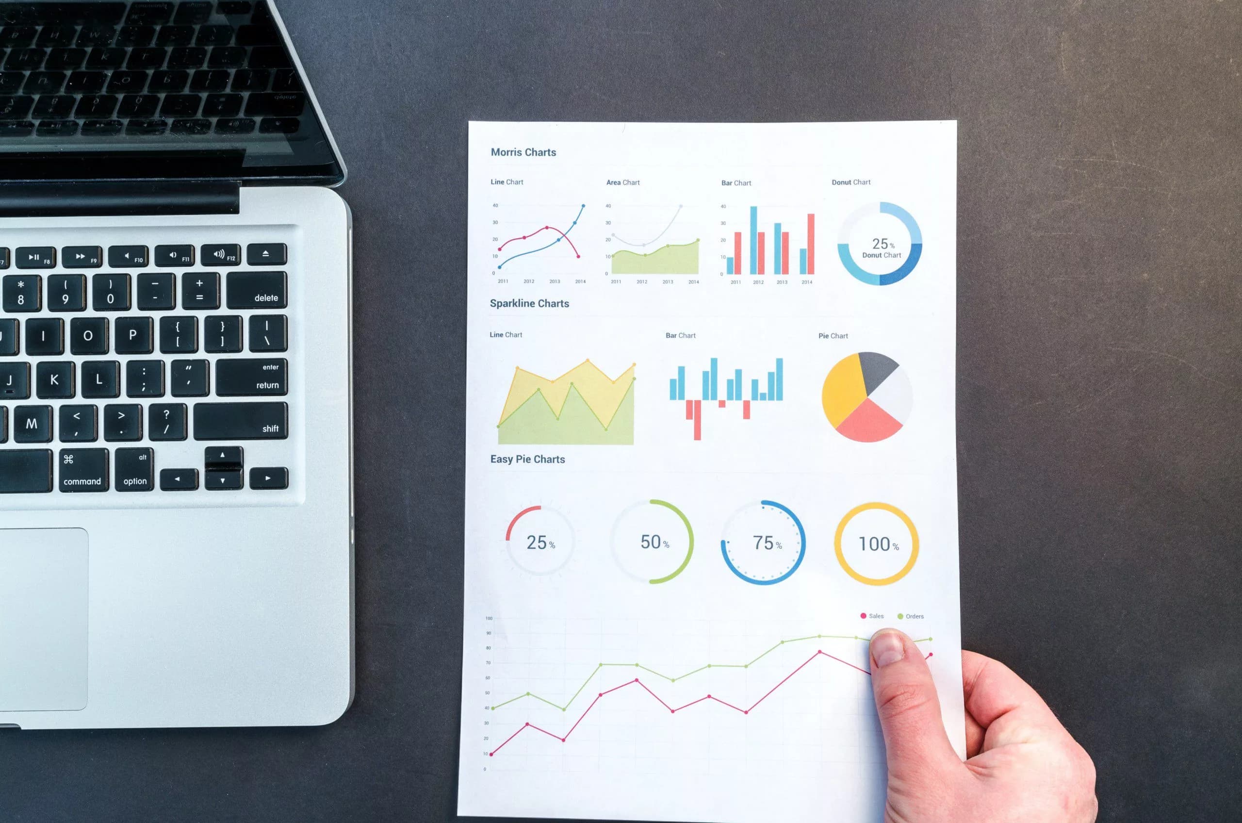Tracking Starts with a Status Date