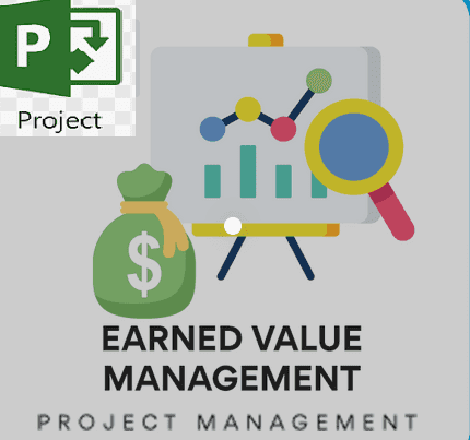 Understanding Earned Value Fields