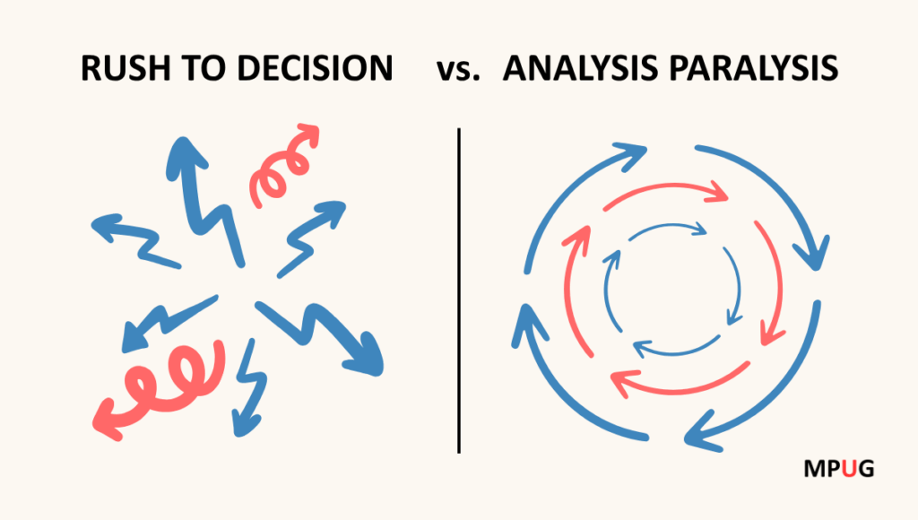Split-screen comparison: left side shows 'Rush to Decision' with scattered arrows pointing in multiple random directions, right side shows 'Analysis Paralysis' with arrows moving in endless circular patterns