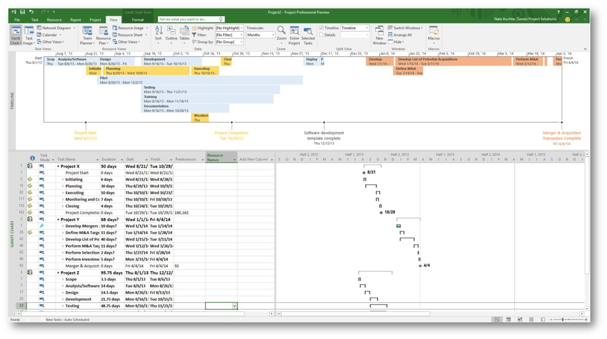 Nate_Auchter_Project_2016_preview_timelines_figure_11 - MPUG