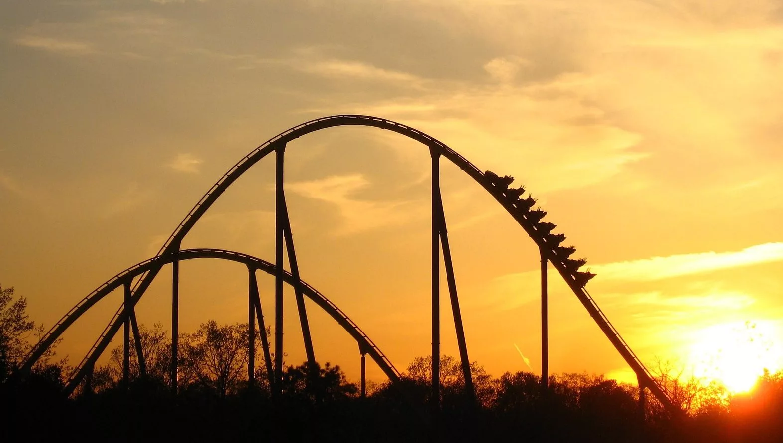 Riding the Productivity Roller Coaster MPUG