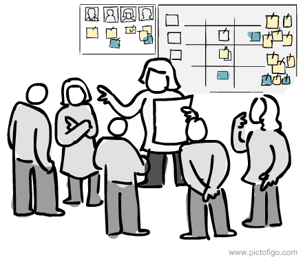 An Agile Attitude: Part 2