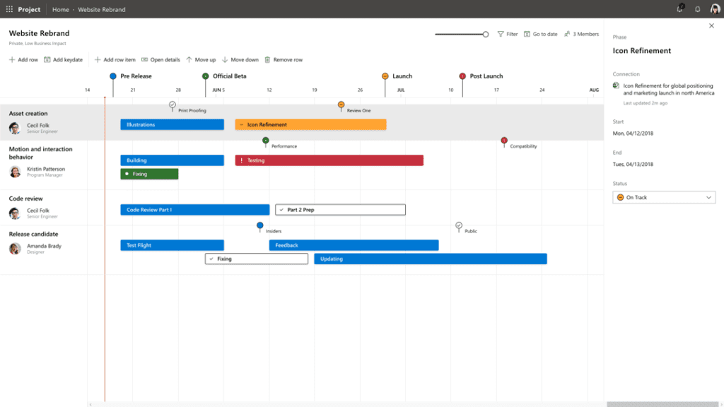 Microsoft Project PPM: What’s New & What’s Coming