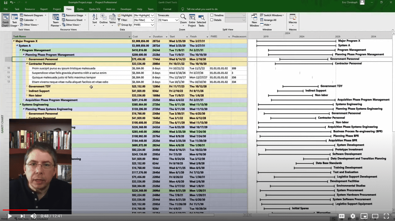 The Benefits Of Using Outline Codes Mpug