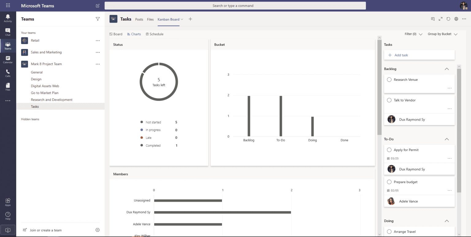 Agile with Microsoft Teams and Planner