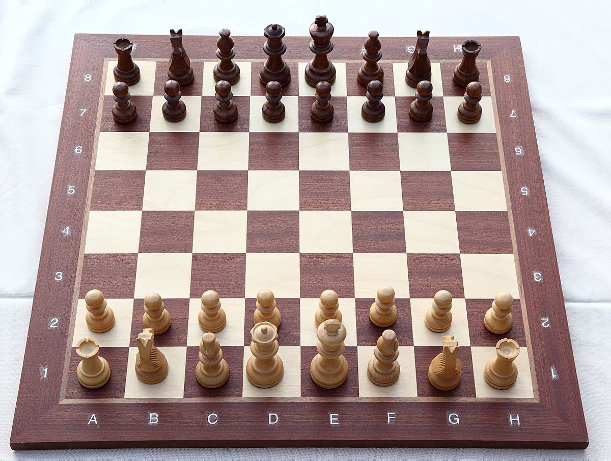 Basic analysis not showing move classifications on board. - Chess Forums 