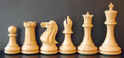 Chess as a Catalyst for Effective Project Management and Leadership