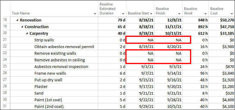 Solved: Ribbon Chart does not show proper values leveled