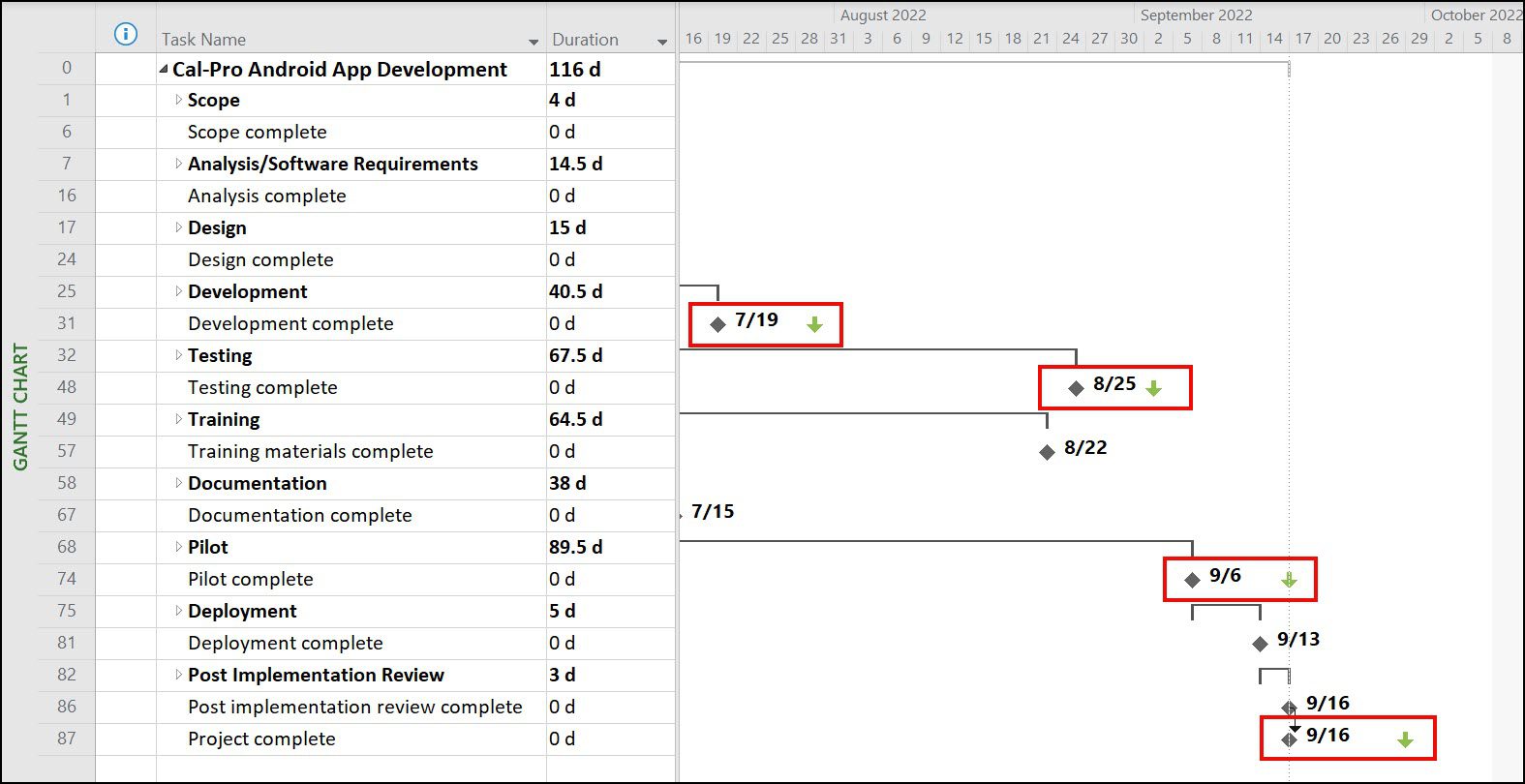 Set A Target Date For Task Completion Using Deadline Dates MPUG