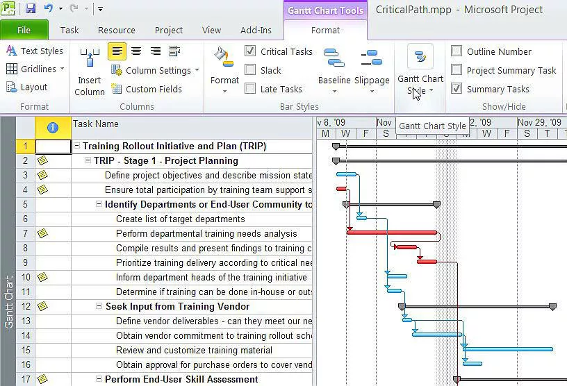 Image illustrating the critical path in Microsoft Project