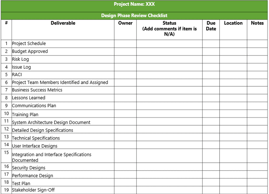 Example of a design phase gate spreadsheet.