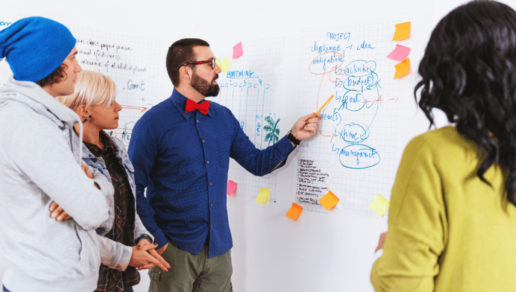 A photo of a team of project managers looking at stage gate processes on a white board.