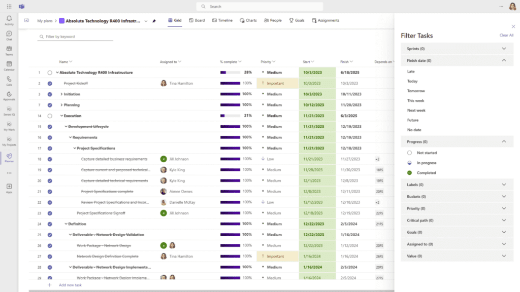 Figure 12 – Filter Tasks in Microsoft Planner