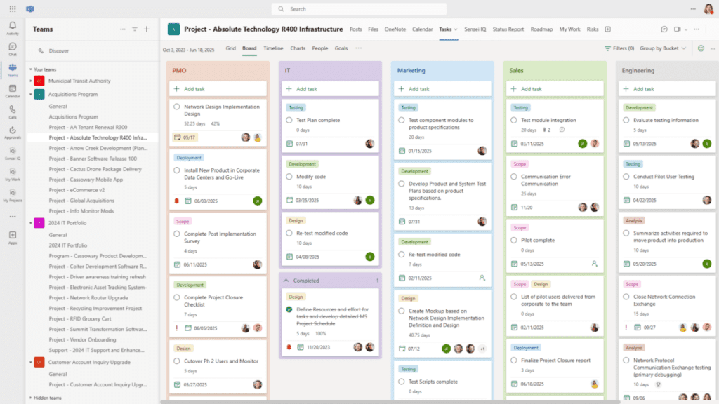 Figure 20 – Project tasks in Microsoft Planner