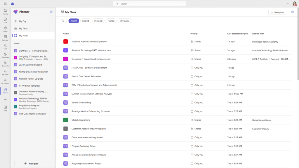 Figure 3 – “My Plans” view in Microsoft Planner