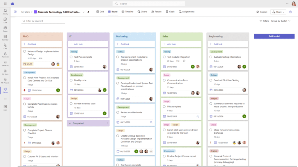 Figure 5 – “Board” view in Microsoft Planner