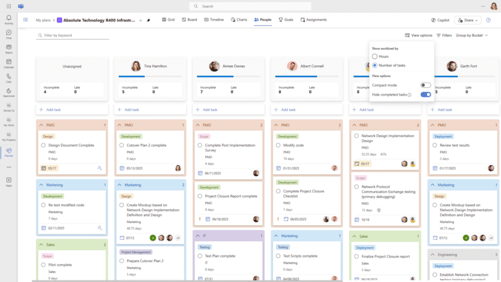 Figure 8 – “People” view in Microsoft Planner