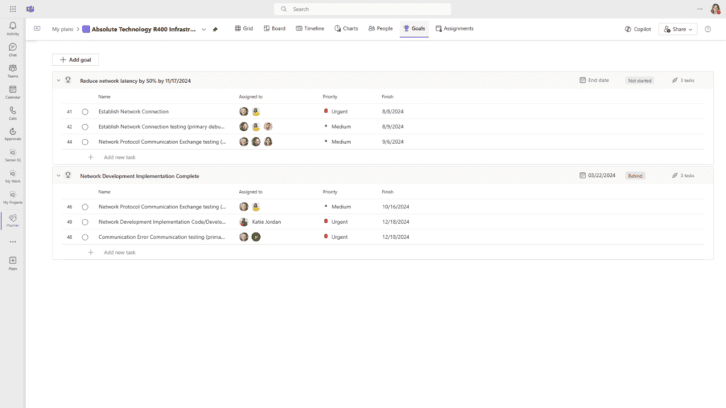Figure 9 – “Goals” view in Microsoft Planner