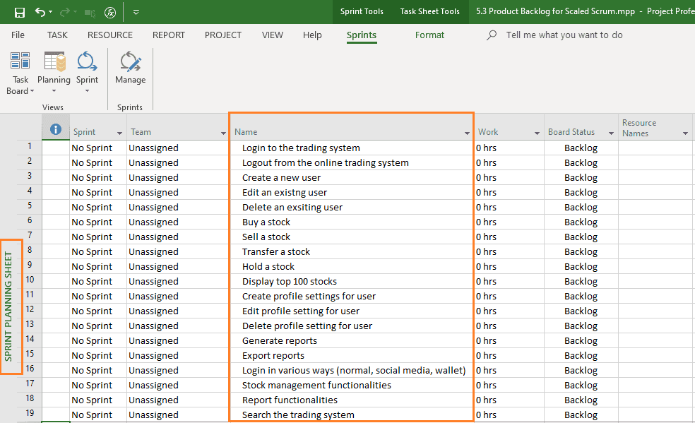 Unrefined Product Backlog