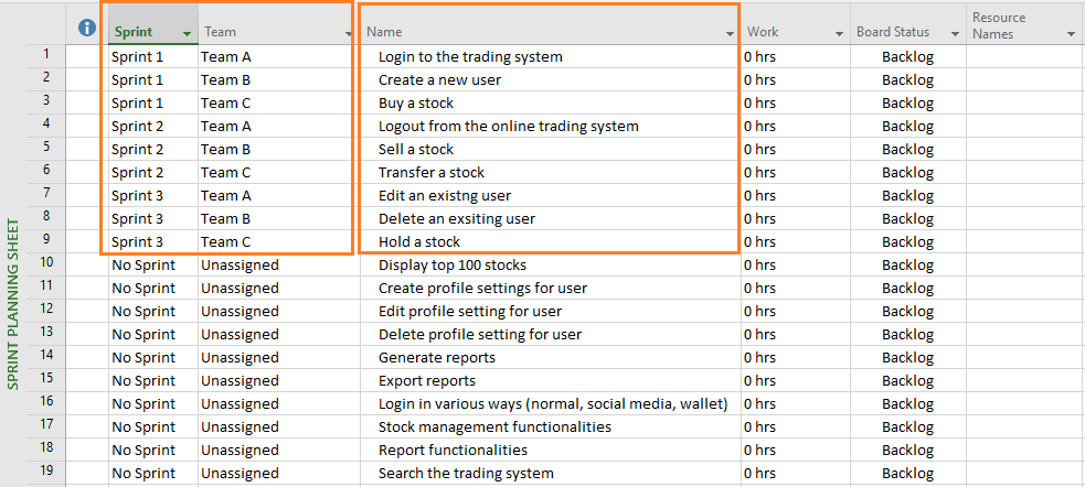 Refined Product Backlog