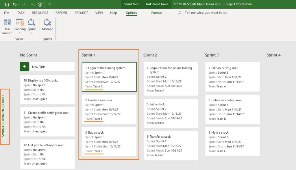 Refined Product Backlog in Board view