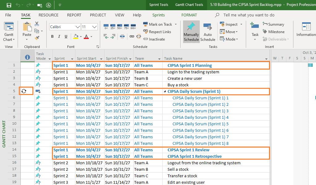CIPSA Sprint 1 Backlog
