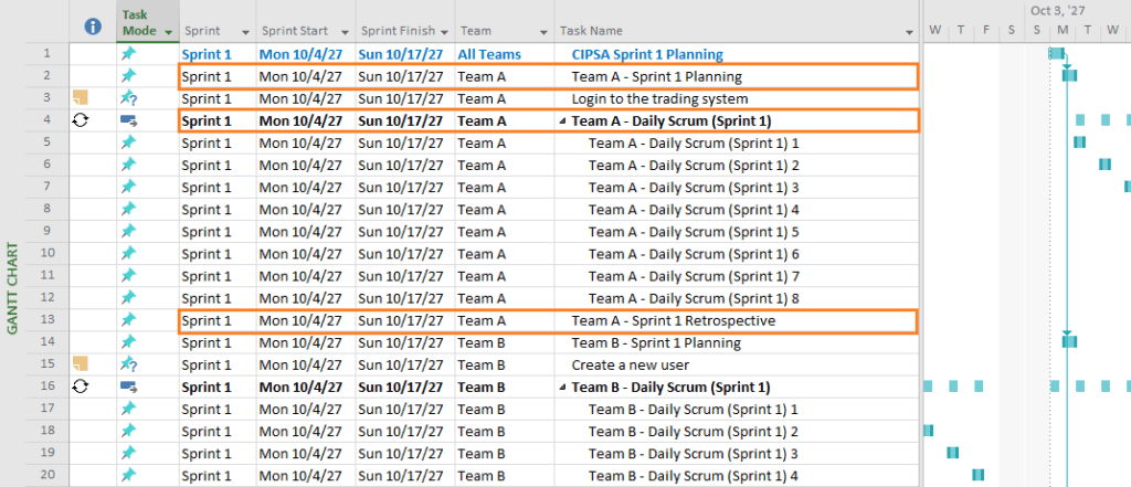 Team A Spring 1 Backlog (first)
