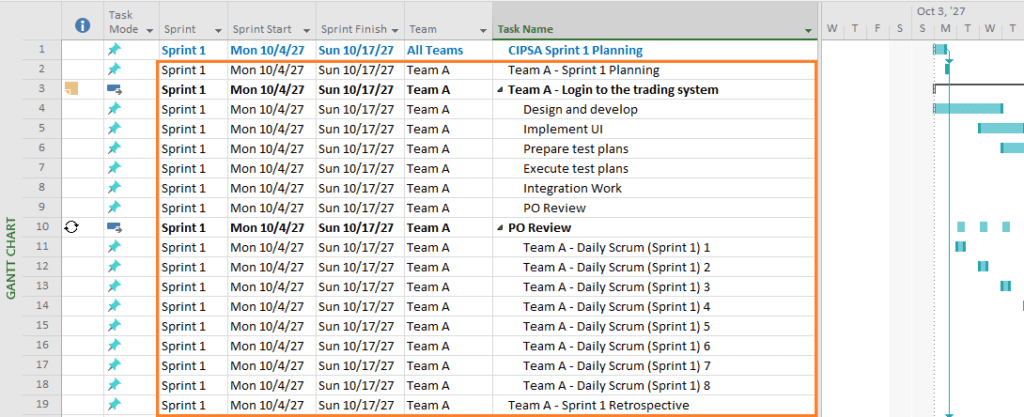 Team A Sprint 1 Backlog (second)