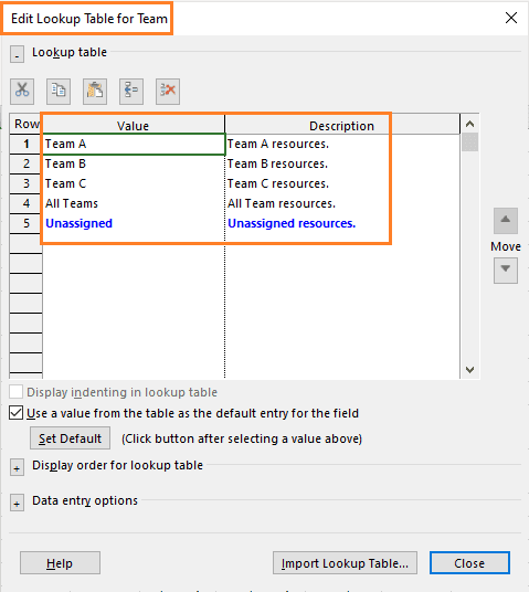 Fig. 5 - Lookup Table