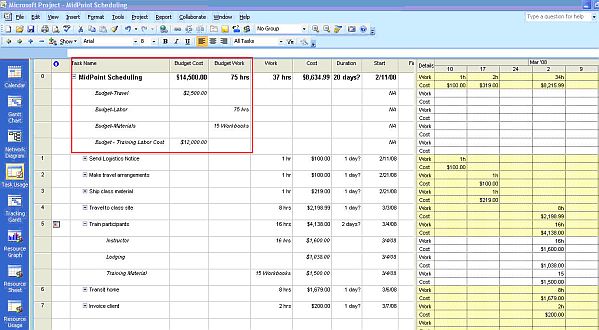 5 Reasons to Upgrade to Project 2007: Cost & Budget Resources